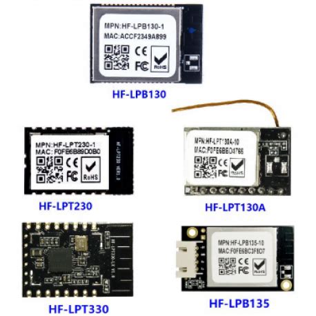 hf-lpx30|Hf HF.
